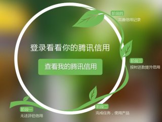 腾讯信用wxy.qq.com,上线了,腾讯推出